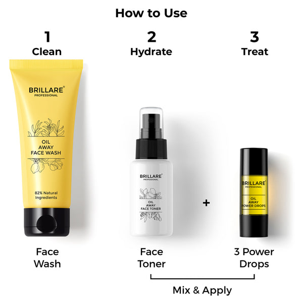 Oil Away Complete Skin Care Kit For Acne Prone Skin