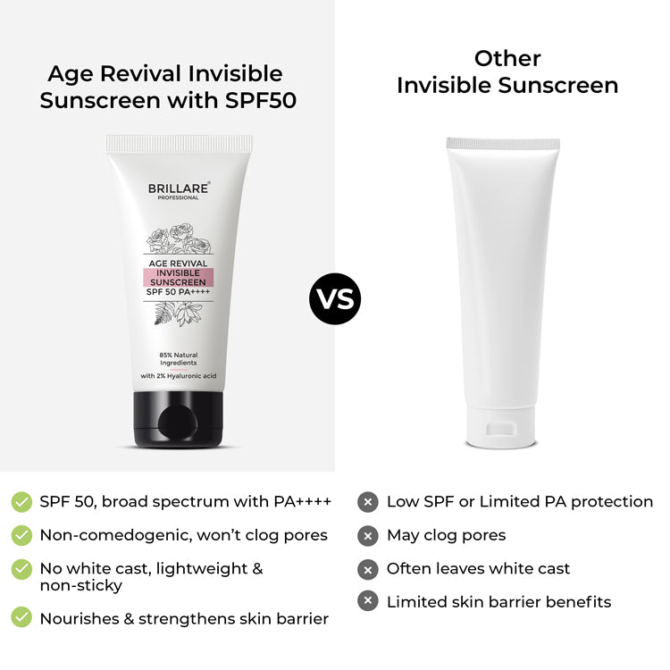 Age Revival Invisible Sunscreen with SPF50