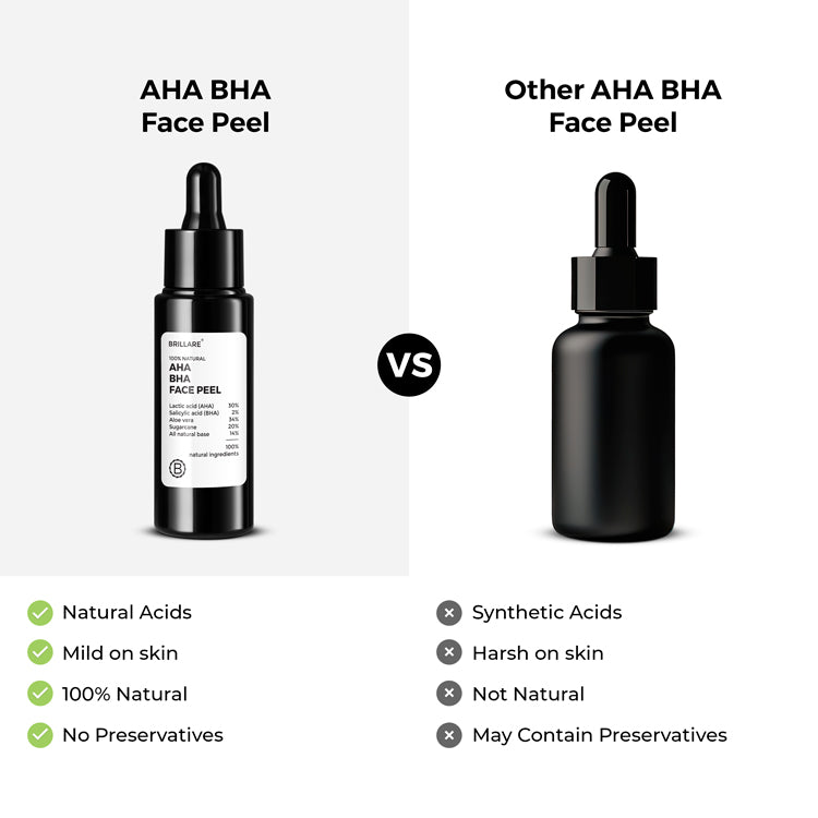 AHA BHA Exfoliating Face Peeling Solution