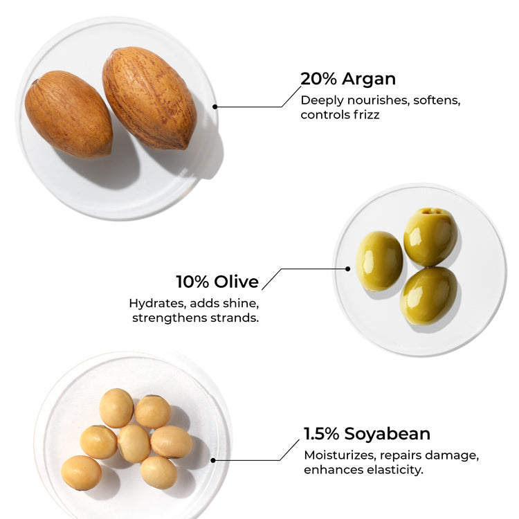 Argan Hair Oil for Dry, Frizzy Hair