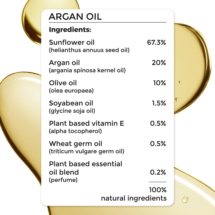 complete ingredients of Brillare Argan Oil, 100% natural ingredients.