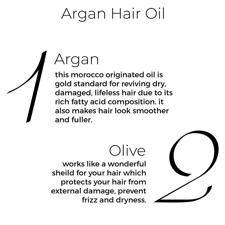 key actives of Brillare Argan Hair Oil mentioned in text include: Argan & Olive