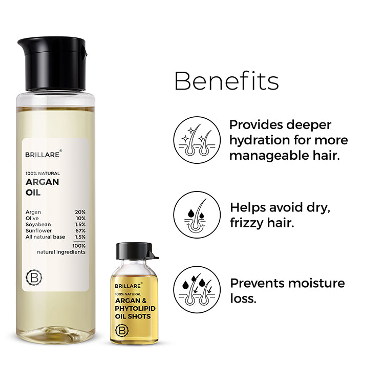 Brillare Argan Oil & Brillare Argan & Phytolipid Oil Shots with side text include benefits: provides deeper hydration for more manageable hair, helps avoid dry, frizzy hair, prevents moisture loss.