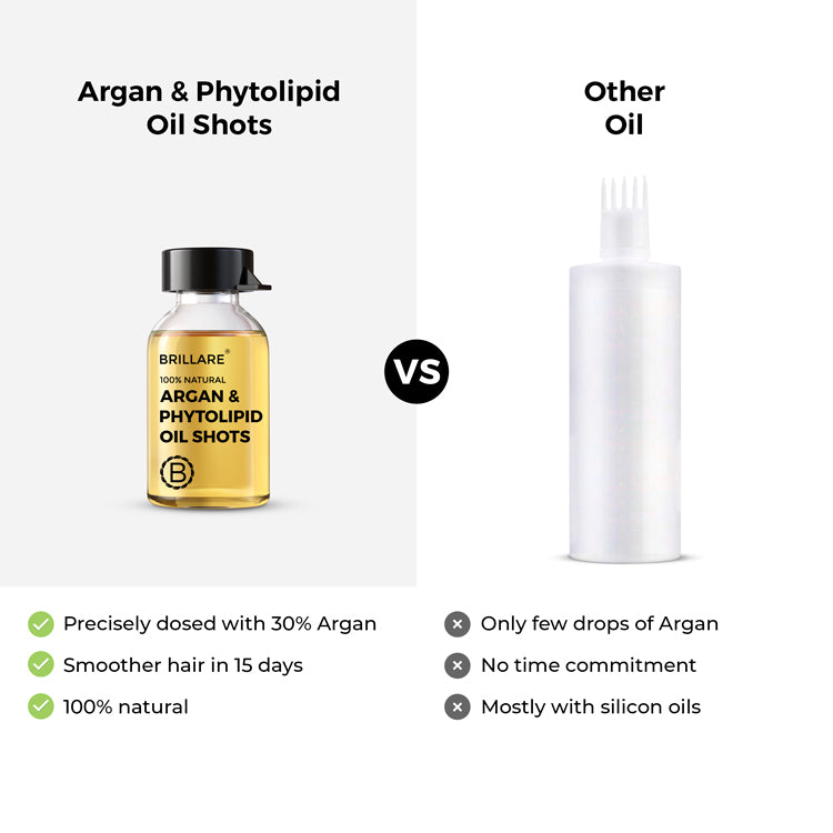 Argan & Phytolipid Oil Shots For Dry, Frizzy Hair