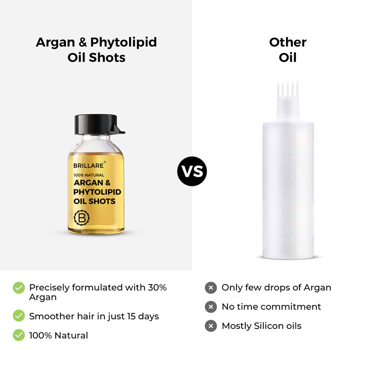 Argan & Phytolipid Oil Shots For Dry, Frizzy Hair