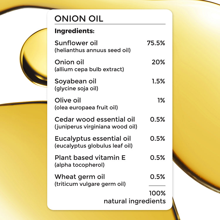 complete ingredient list of Brillare Onion & Bakuchiol Oil Shots.