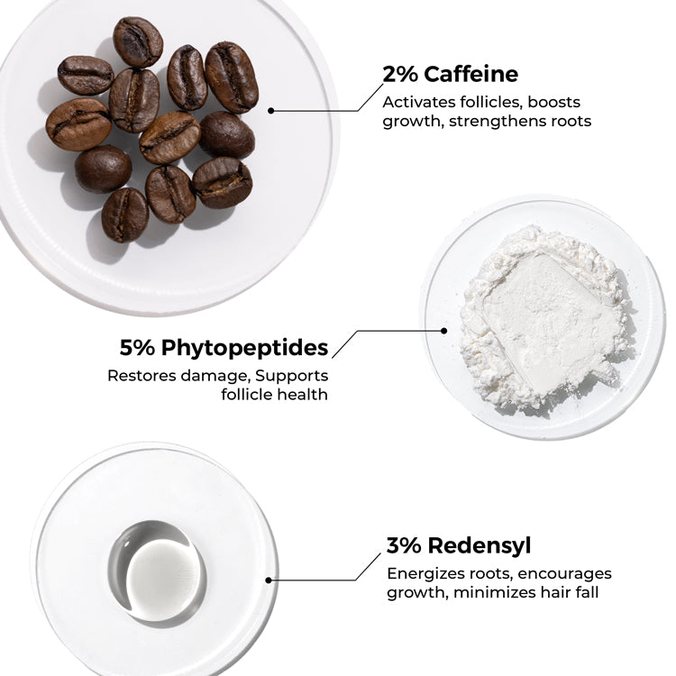 Caffeine & Redensyl Scalp Serum For Hair Growth