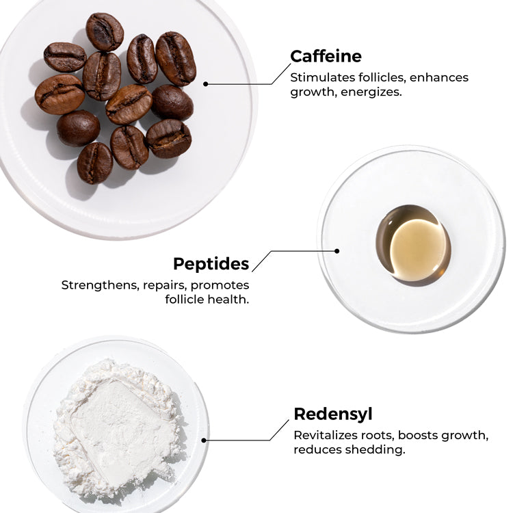 Caffeine & Redensyl Scalp Serum For Hair Growth