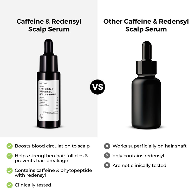Caffeine & Redensyl Scalp Serum For Hair Growth
