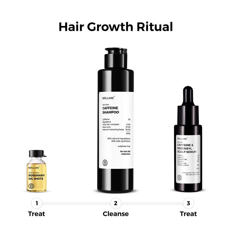 Caffeine & Redensyl Scalp Serum For Hair Growth