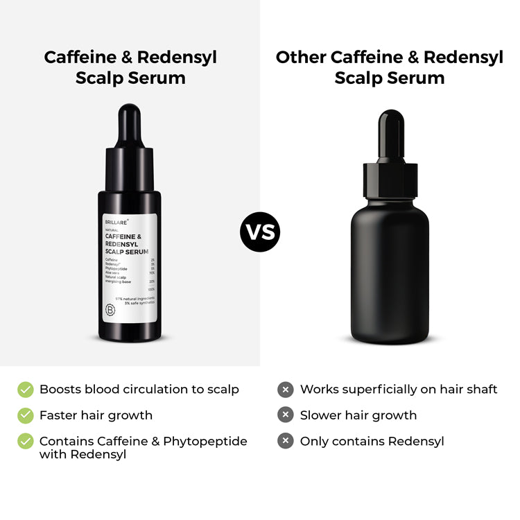 Caffeine & Redensyl Scalp Serum For Hair Growth