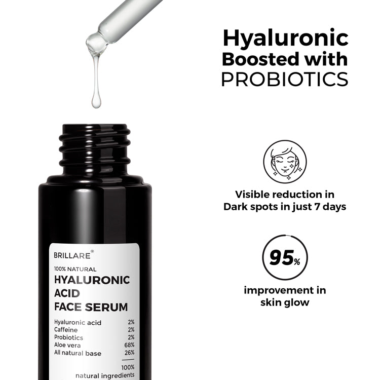 2% Hyaluronic Acid Face Serum For youthful Skin