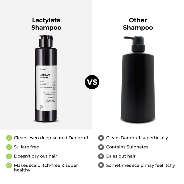 Lactylate Shampoo To Reduce Dandruff