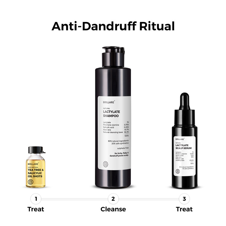 Lactylate Shampoo To Reduce Dandruff