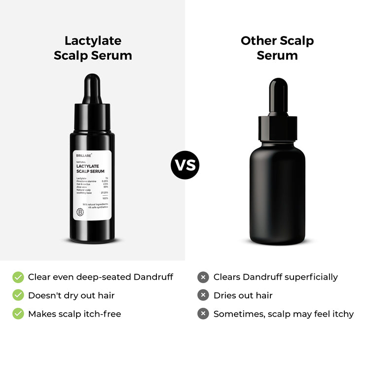 Lactylate & Piroctone Olamine Scalp Serum for Dandruff Control