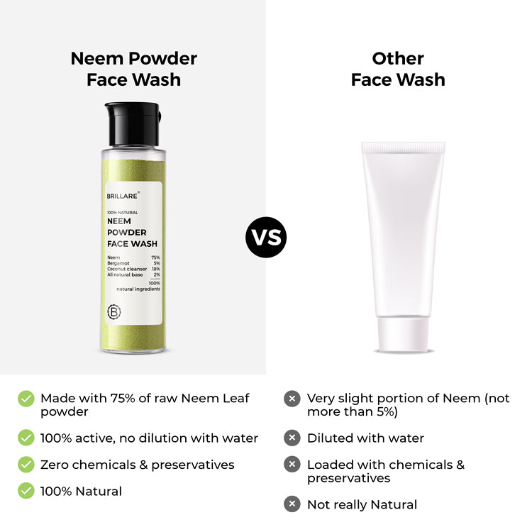 Neem Powder Face Wash For Acne Prone Skin, 30g