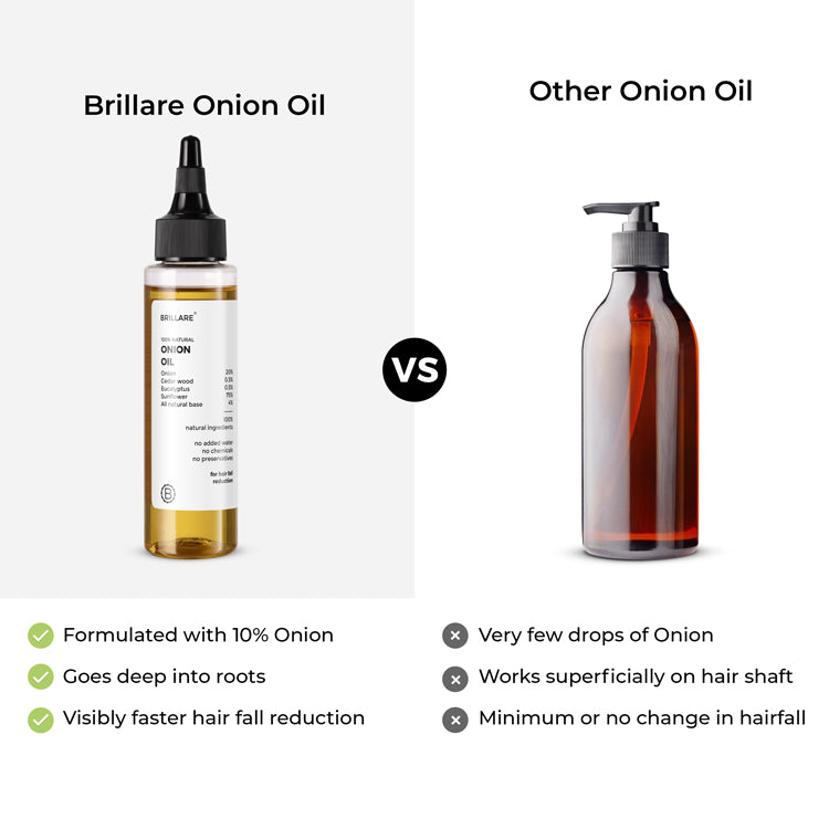 Onion Hair Oil for Hair Fall Reduction