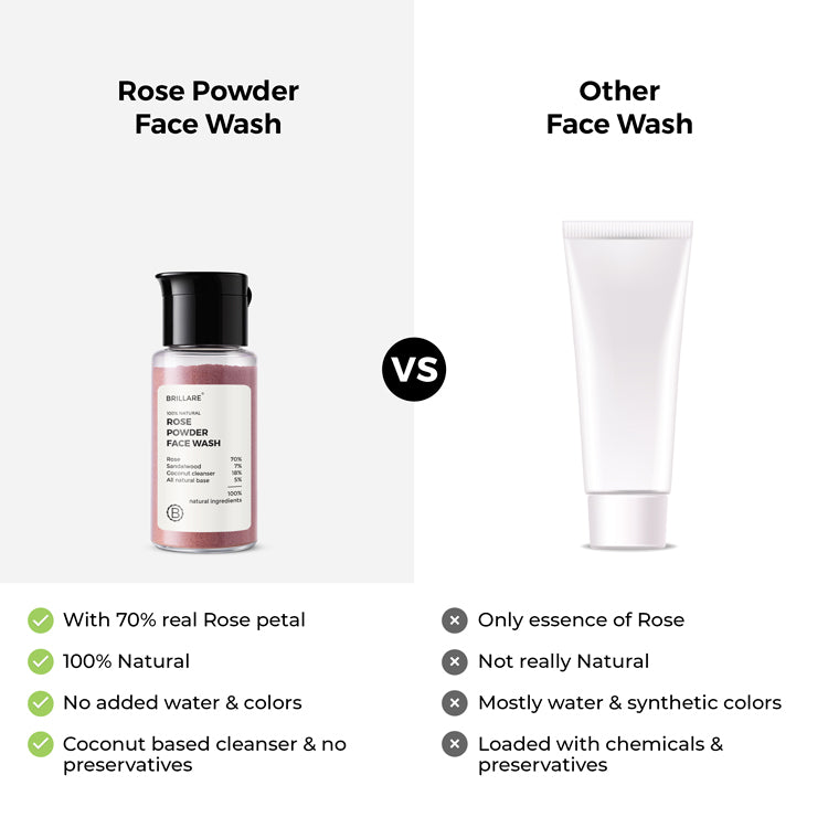 Rose Powder Face Wash For youthful Skin