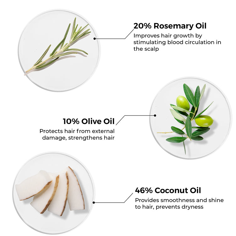 key ingredients of Brillare Rosemary Oil Shots shown in the image: 20% Rosemary Oil, 10% Olive Oil & 46% Coconut Oil.