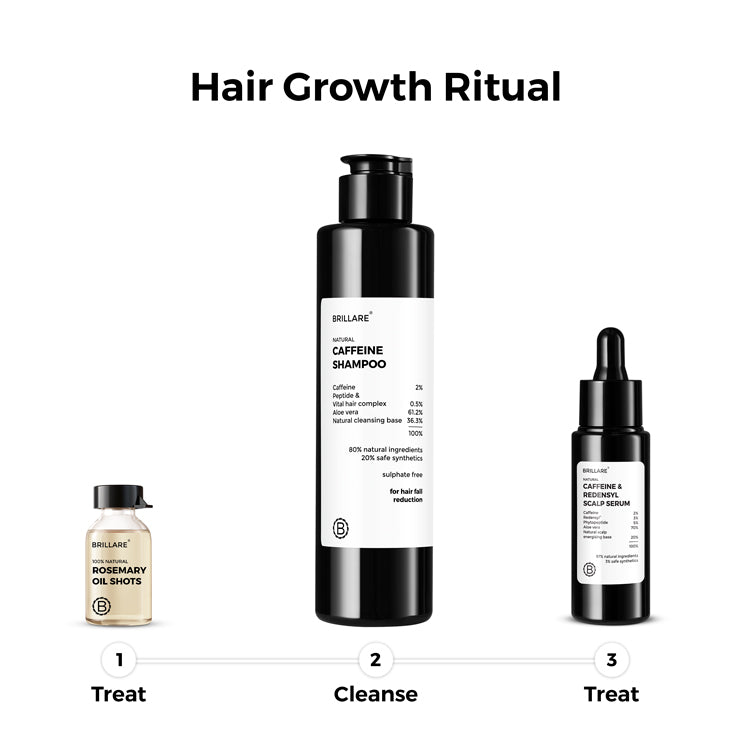 hair growth ritual shown in the image: treat, cleanse & treate