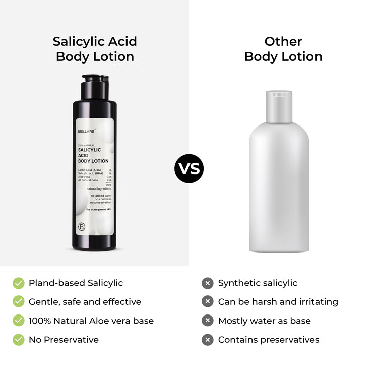 1% Salicylic Acid Body Lotion for Acne-Prone Skin