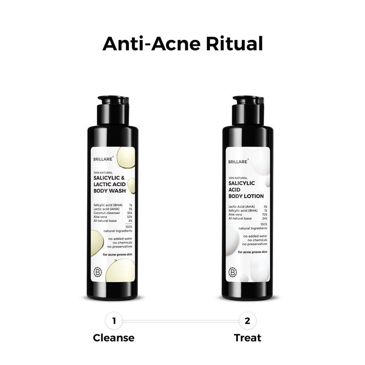 1% Salicylic Acid Body Lotion for Acne-Prone Skin