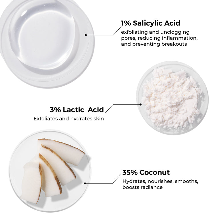 Salicylic Acid & Lactic Acid Body Wash for Acne-Prone Skin