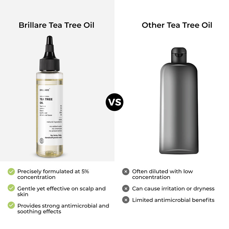 Tea Tree Hair Oil for Dandruff Control