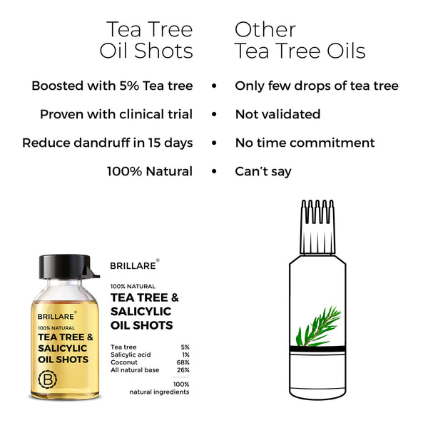 Tea tree oil for dry scalp online