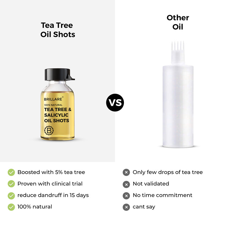 Side by side comparison of Brillare Tea Tree & Salicylic Oil Shots and other oil.
