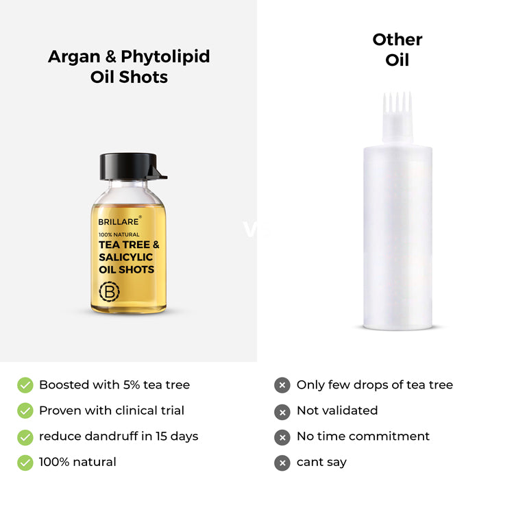 Tea Tree & Salicylic Oil Shots For Dandruff Control