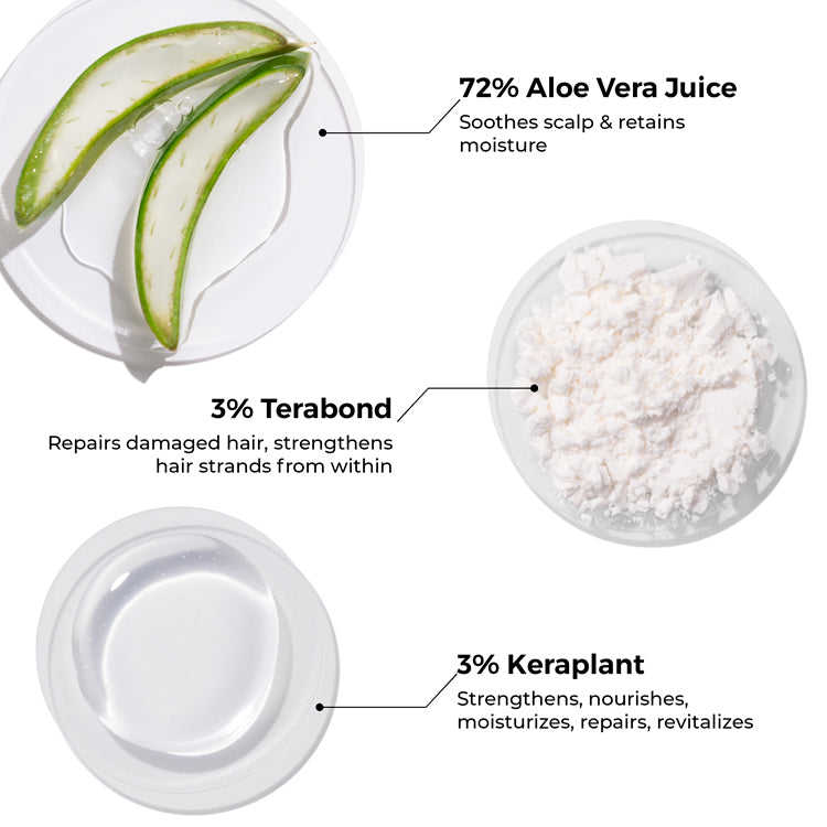 Terabond Mask For Smooth, Manageable Hair