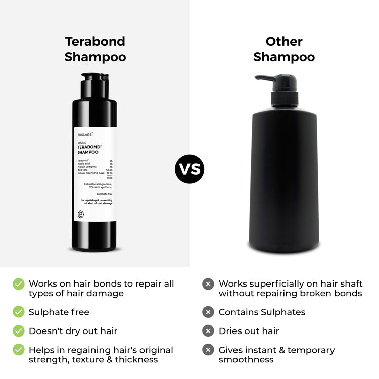 Terabond Shampoo For Smooth, Manageable Hair