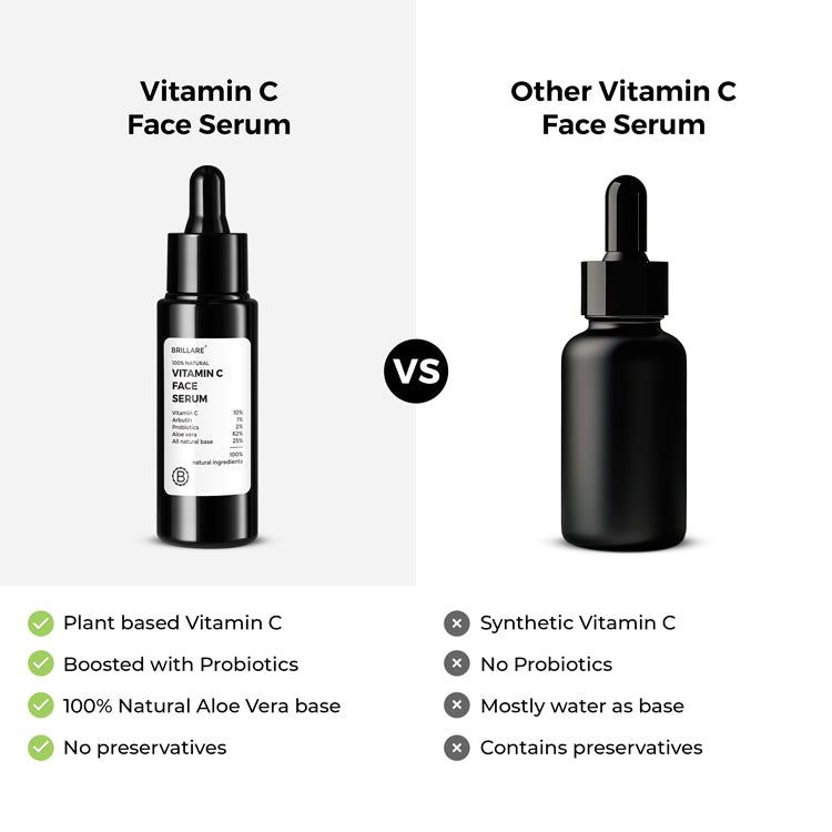side by side comparison of Brillare Vitamin C Face Serum and other vitamin c face serum
