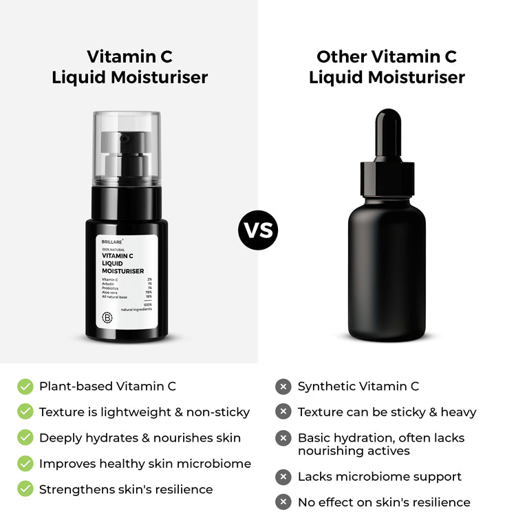 Vitamin C Liquid Moisturizer for bright, glowing skin