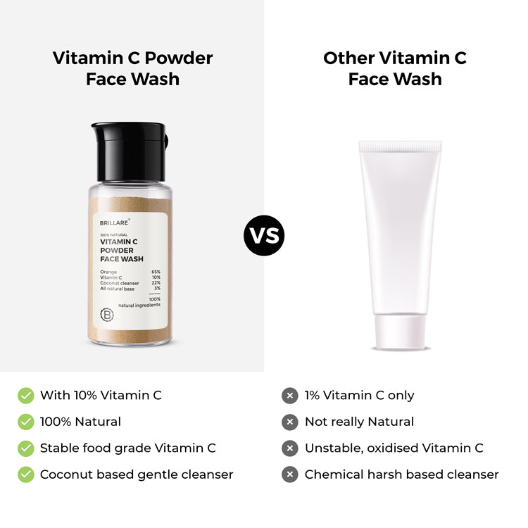 Vitamin C Powder Face Wash For Bright, Glowing Skin