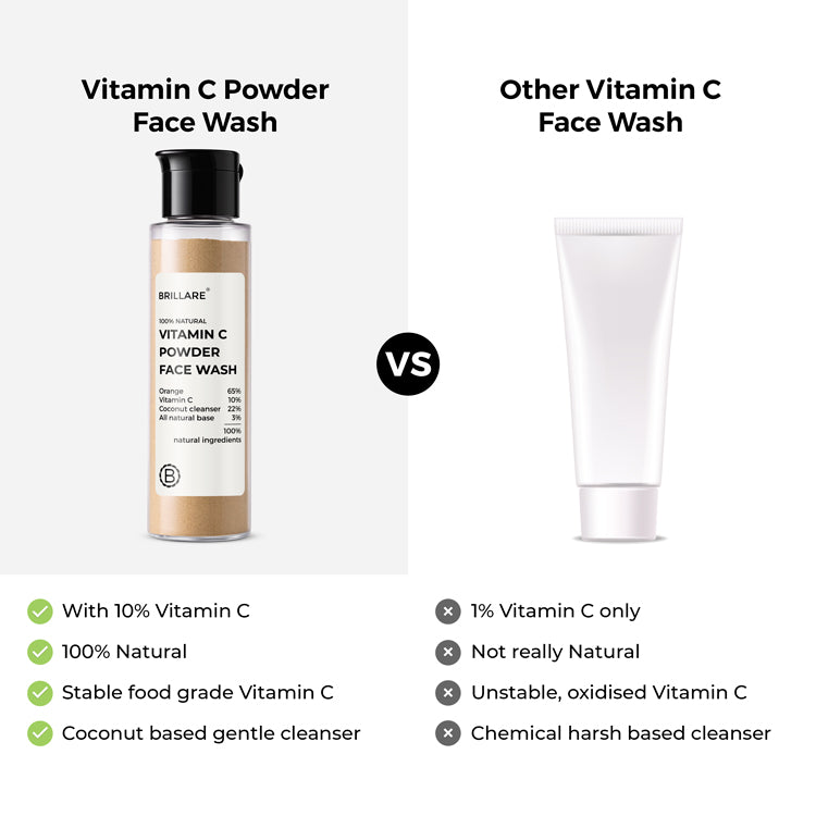 Vitamin C Powder Face Wash For Bright, Glowing Skin, 30g