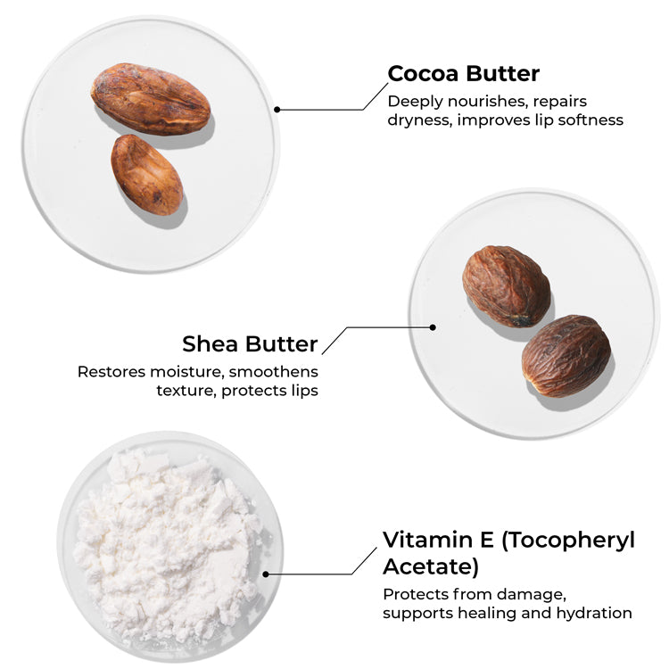 Cacao Lip Balm