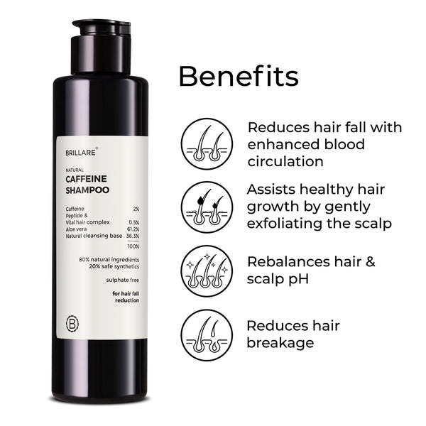 Caffeine Shampoo For Reducing Hair Loss And Breakage