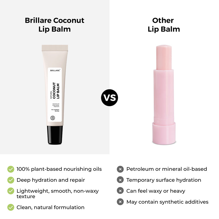 Coconut Lip Balm
