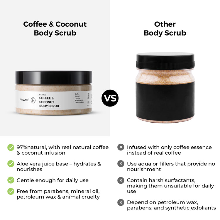 Coffee & Coconut Body Scrub for Energized & Moisturised Skin (100 gm)
