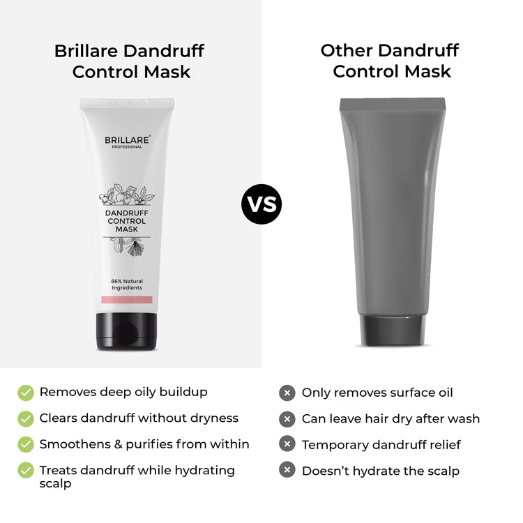Dandruff Control Conditioner For Itchy, Flaky Scalp
