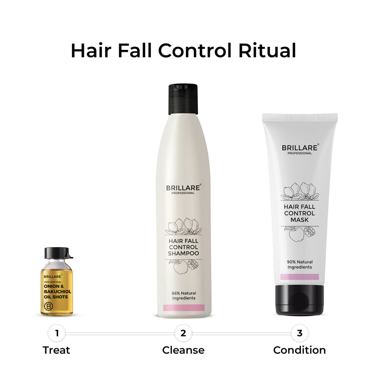 Hair Fall Control Conditioner To Reduce Seasonal Hair Fall