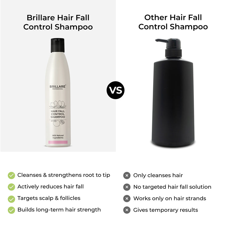 Hair Fall Control Shampoo To Reduce Seasonal Hair Fall