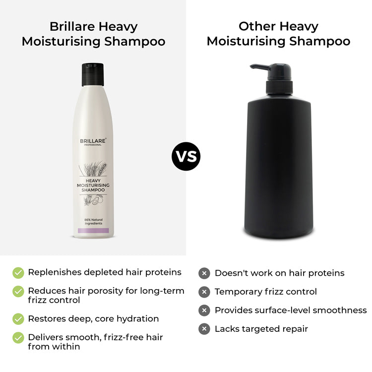Heavy Moisturising Shampoo For Dry, Frizzy Hair