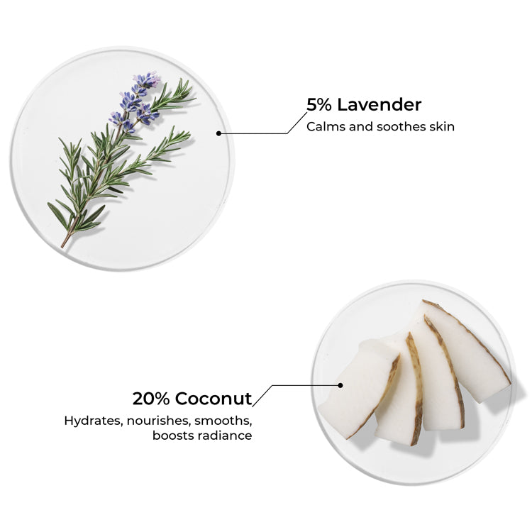 Lavender & Coconut Body Wash