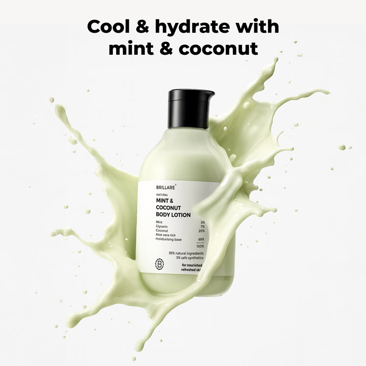 Mint & Coconut Body Lotion