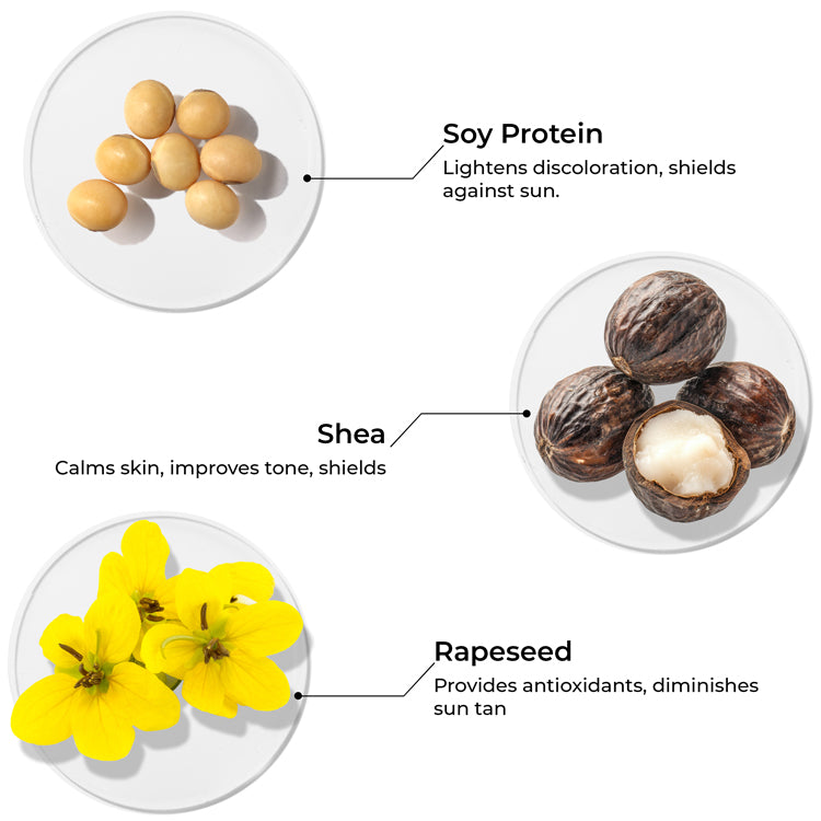 Multi-Protection Sunscreen SPF 40