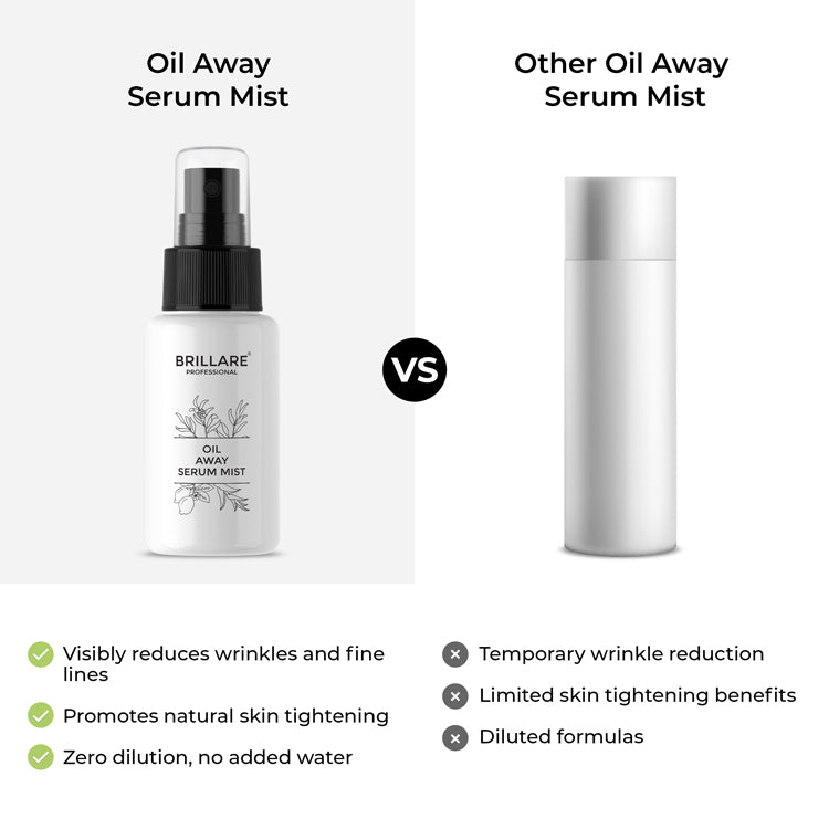 Oil Away Serum Mist For Acne Prone Skin