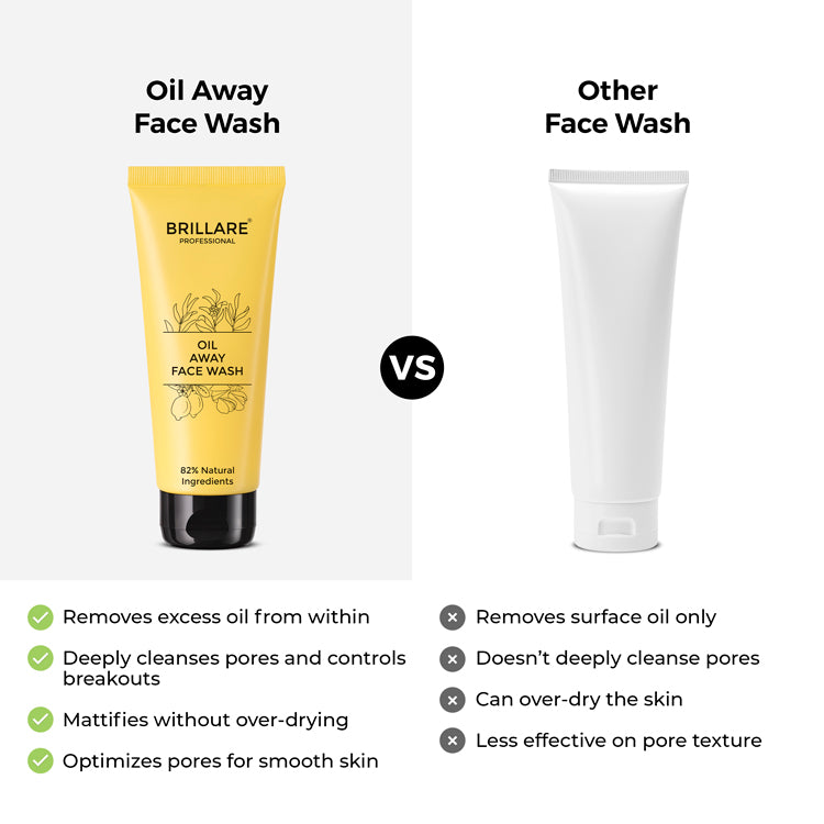 Oil Away Face Wash For Oily, Acne Prone Skin